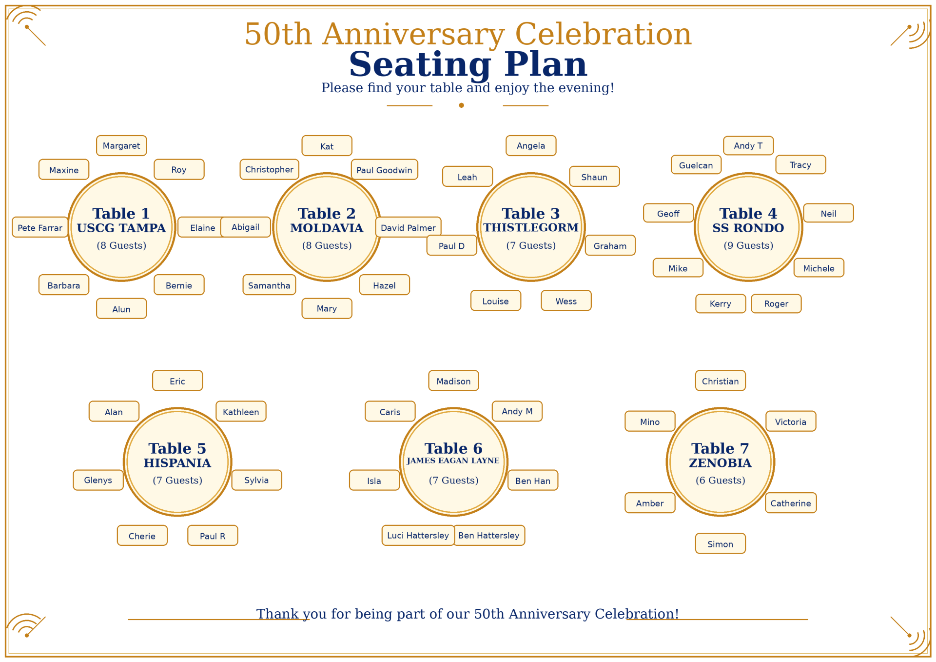 Table Plan for  Fifty year anniversary dinner Alsager sub aqua club