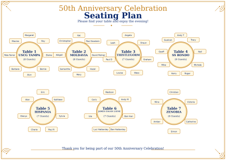 Table Plan for  Fifty year anniversary dinner Alsager sub aqua club